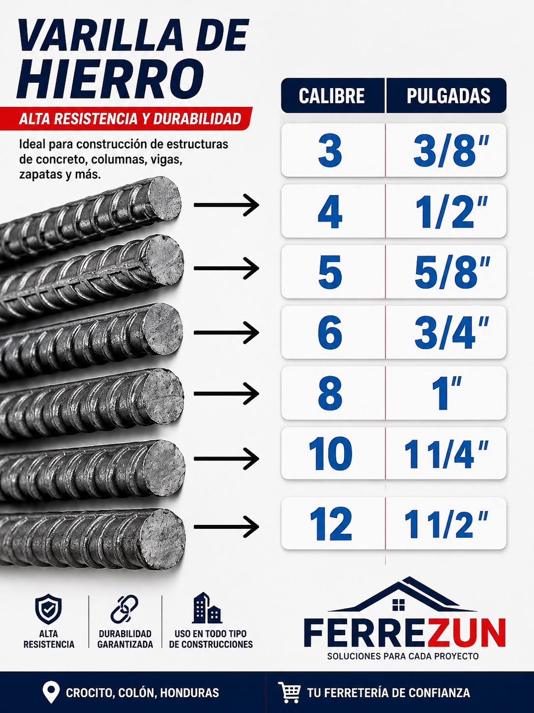 barilla  — herramientas y materiales de construcción Ferrezun