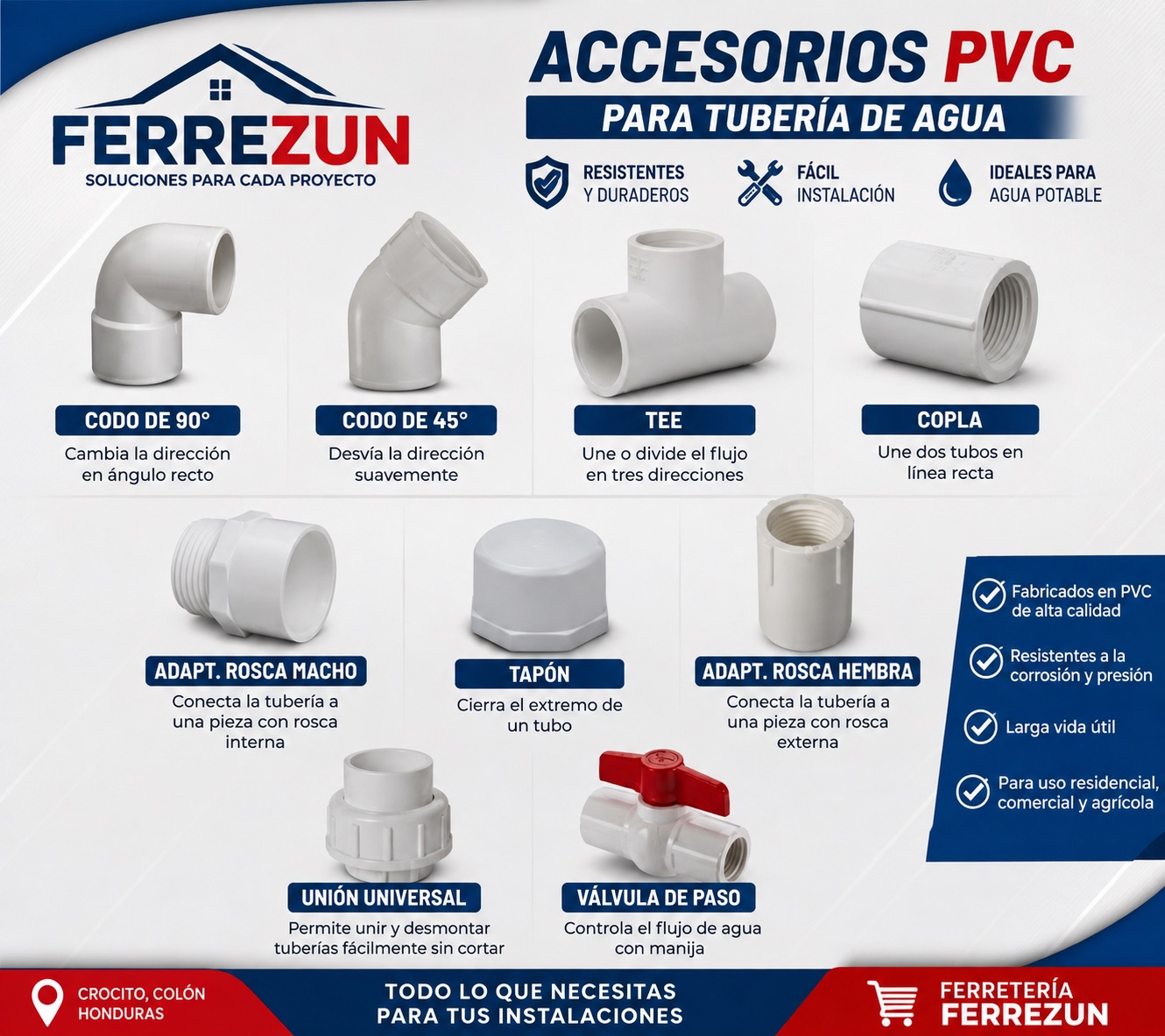 Categoría pvc — materiales de construcción Ferrezun